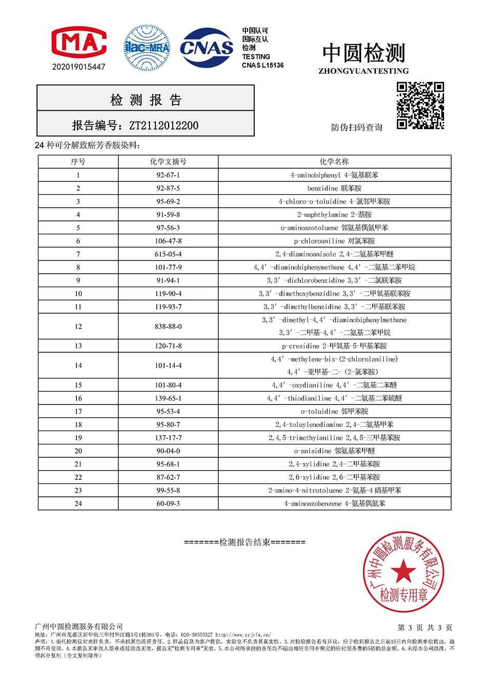 布料质检报告